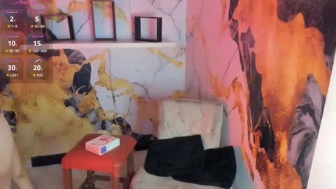 Snapshot of blair_bigtits chatting on 15, 1, 2026 Blair online show from 15, 1, 2026