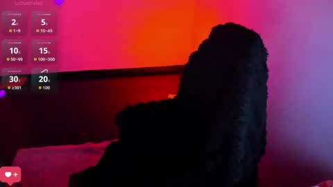 Bonnie Help me reach 500 likes online show from 30, 3, 2026