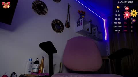 Soffy Brooks Independent model online show from 21, 12, 2024