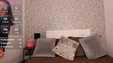 Snapshot of brenda_lamar chatting on 18, 1, 2025 Brenda online show from 18, 1, 2025