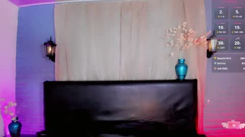 Snapshot of brunettesexy11 chatting on 10, 6, 2026 ChannelR online show from 10, 6, 2026