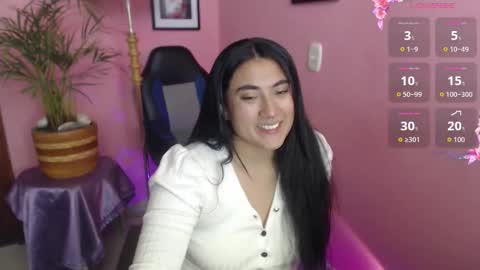 bunnyEmilyR0s33 online show from 3, 12, 2025