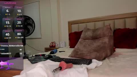 Caytlin Lian online show from 27, 1, 2025