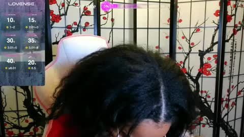 Caitlins Coxxx online show from 25, 12, 2024