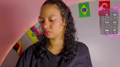 Snapshot of candela_cool chatting on 24, 6, 2026 Candela online show from 24, 6, 2026