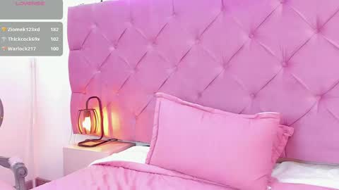 Snapshot of candyllucy chatting on 28, 2, 2025 candyllucy online show from 28, 2, 2025