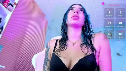 candyrisex online show from 2, 6, 2026