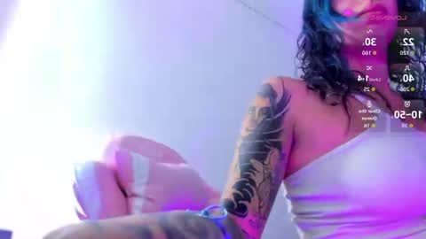 candyrisex online show from 21, 7, 2026