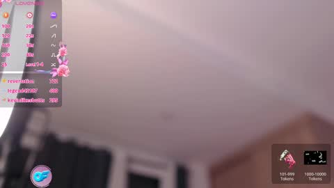 Snapshot of candyshe chatting on 1, 3, 2025 Shenoa Jimenez online show from 1, 3, 2025