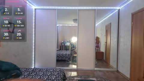 Snapshot of carmelinarolstad chatting on 7, 6, 2026 Alexa online show from 7, 6, 2026