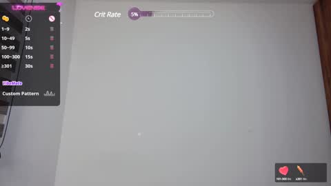 Char online show from 20, 1, 2025