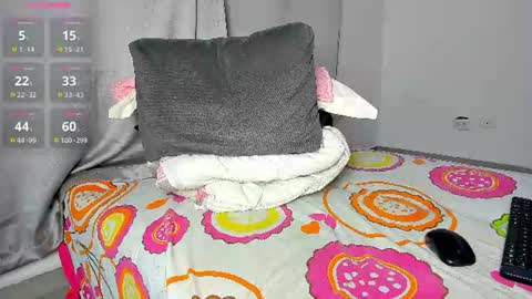 Caroline Tovar   Lovense is active my orgasms in your hands Give me more pleasure and make me cum online show from 22, 6, 2026