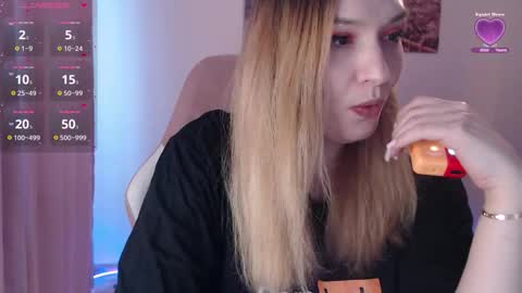 Casey Chris online show from 20, 3, 2026