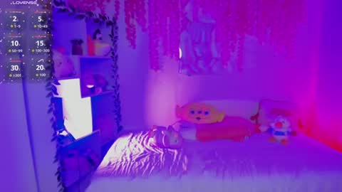 Snapshot of cat_kitty18 chatting on 11, 7, 2026 Lorena Saenz online show from 11, 7, 2026