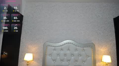 Snapshot of charlotte_gonsalez chatting on 1, 2, 2025 Charlotte online show from 1, 2, 2025