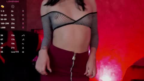 Snapshot of charlotte_greys chatting on 9, 1, 2025 Charlotte  online show from 9, 1, 2025