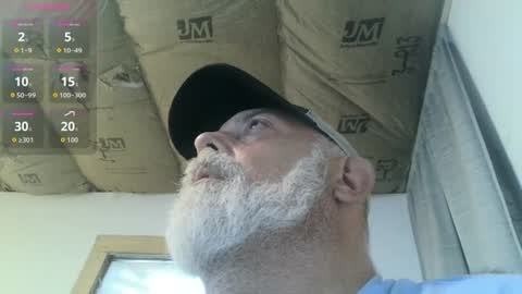 Fun With Daddys Dick Fantacy Room online show from 25, 7, 2026