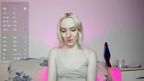 Snapshot of cherylmason chatting on 4, 1, 2025 Cheryl online show from 4, 1, 2025