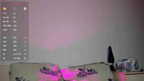 Snapshot of cherylmason chatting on 16, 1, 2025 Cheryl online show from 16, 1, 2025