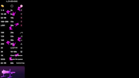 ...   ... online show from 5, 2, 2026