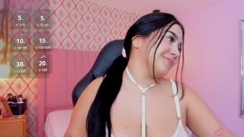 Snapshot of cielo_banks chatting on 2, 7, 2026 CIELO online show from 2, 7, 2026