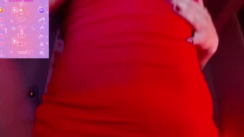 Snapshot of cielotaylor chatting on 3, 3, 2025 Cielo Taylor online show from 3, 3, 2025