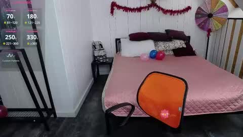 Cindy online show from 21, 2, 2025