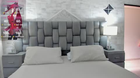 Snapshot of cintiacolins chatting on 3, 12, 2024 CintiaCollins online show from 3, 12, 2024