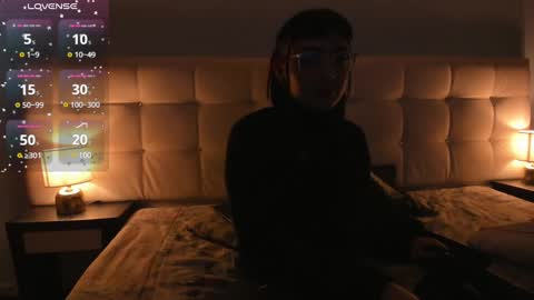 Cintya online show from 19, 12, 2024