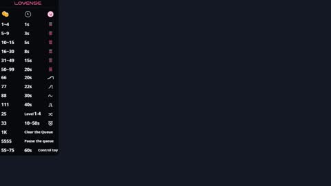 Selena online show from 16, 4, 2026