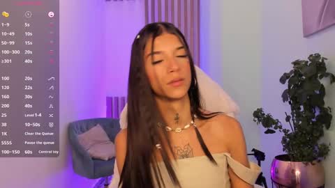 Snapshot of coralrigan chatting on 4, 2, 2025 Coral online show from 4, 2, 2025