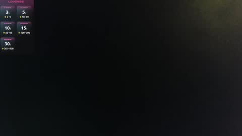 Snapshot of couplexgoals chatting on 15, 12, 2024 Couplexgoals online show from 15, 12, 2024