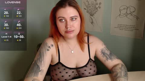 Snapshot of cuddlieschris chatting on 6, 2, 2025 Chris online show from 6, 2, 2025