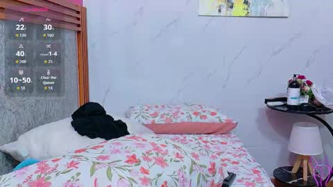 Snapshot of curvyhomebebe chatting on 15, 7, 2026 curvyhomebebe online show from 15, 7, 2026