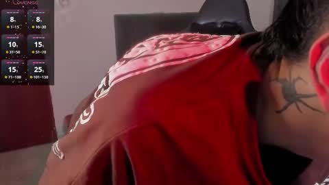Snapshot of cute_diego_ chatting on 16, 7, 2026 Diego online show from 16, 7, 2026