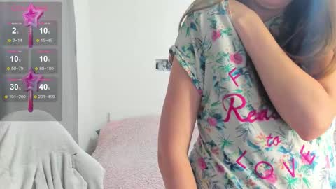 cute_kate0 online show from 4, 10, 2025