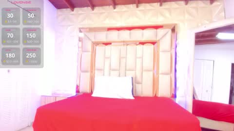 Snapshot of dafnee_adams chatting on 1, 3, 2026 Dafnee online show from 1, 3, 2026