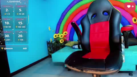 daisy_jonexxx22 online show from 29, 3, 2026