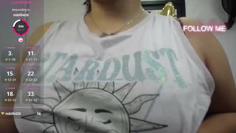 dalia dubey online show from 6, 3, 2025