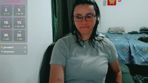 dani y jocelyn online show from 11, 3, 2026