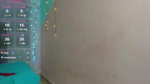 Snapshot of dani_lue chatting on 20, 1, 2025 dani_lue online show from 20, 1, 2025