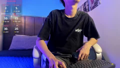 Snapshot of dani_swagger chatting on 27, 2, 2026 Thiago online show from 27, 2, 2026