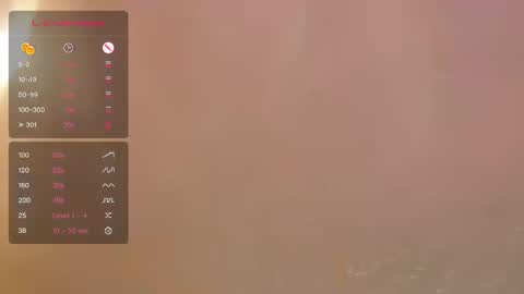 Snapshot of danidragon69 chatting on 22, 12, 2024 Dani Dragon online show from 22, 12, 2024