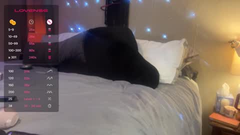 Snapshot of danidragon69 chatting on 8, 1, 2025 Dani Dragon online show from 8, 1, 2025