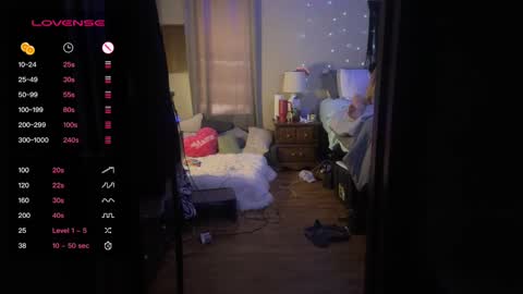 Snapshot of danidragon69 chatting on 9, 2, 2025 Dani Dragon online show from 9, 2, 2025