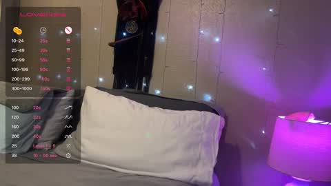 Snapshot of danidragon69 chatting on 12, 2, 2025 Dani Dragon online show from 12, 2, 2025