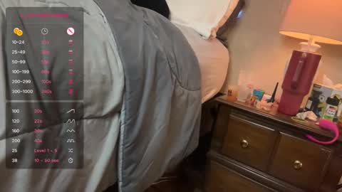 Snapshot of danidragon69 chatting on 12, 2, 2025 Dani Dragon online show from 12, 2, 2025