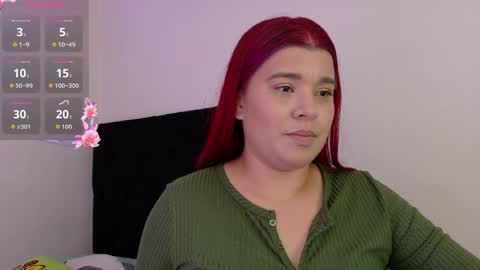 Snapshot of danna_luu chatting on 5, 6, 2026 Danna online show from 5, 6, 2026