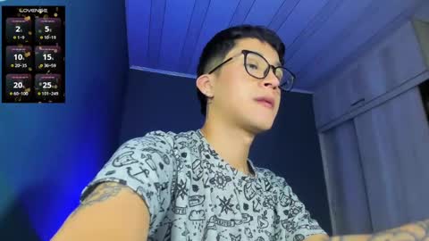 danteheat online show from 14, 2, 2025