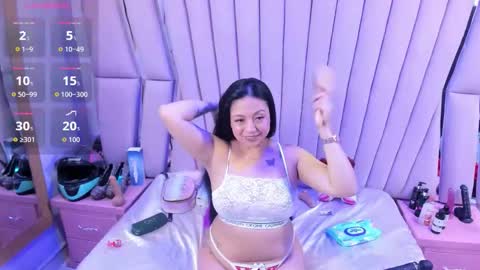 DanySwet online show from 12, 3, 2026